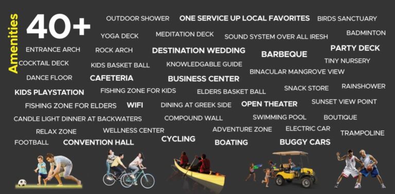 Iresh-Homes-40Plus World Class Amenities