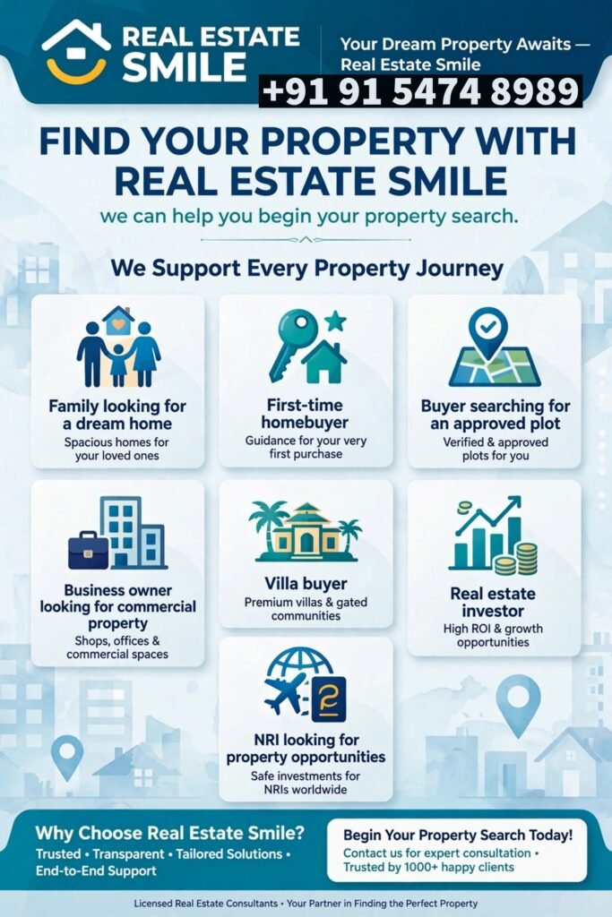 Find Your Property With Real Estate Smile